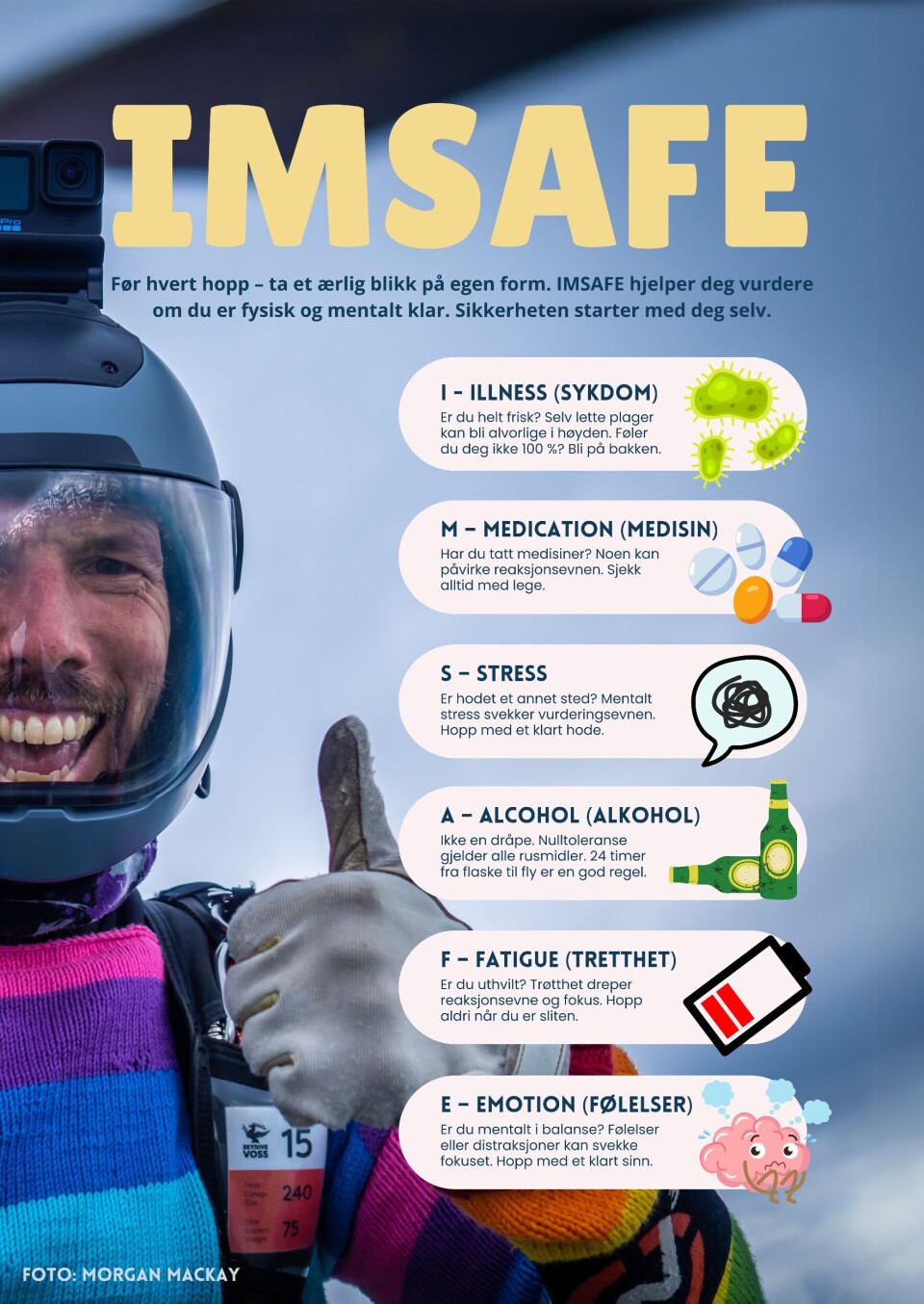 IMSAFE